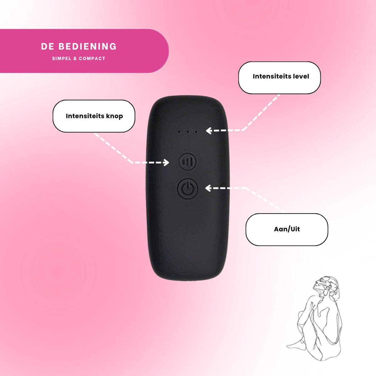 Aprils® Light Therapy - Gezichts- & Nekmasker - Led Masker