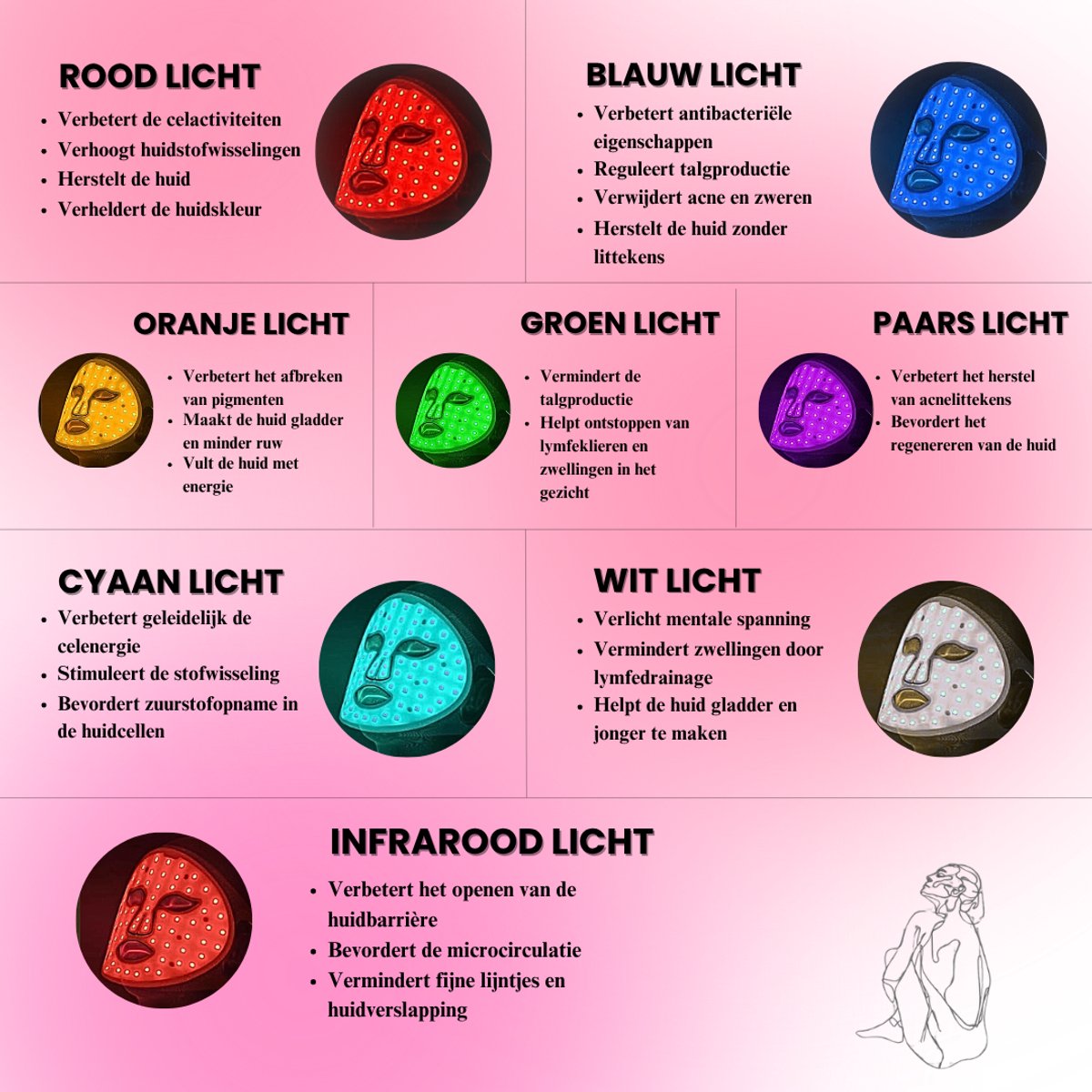 Aprils® Light Therapy - Gezichts- & Nekmasker - Led Masker